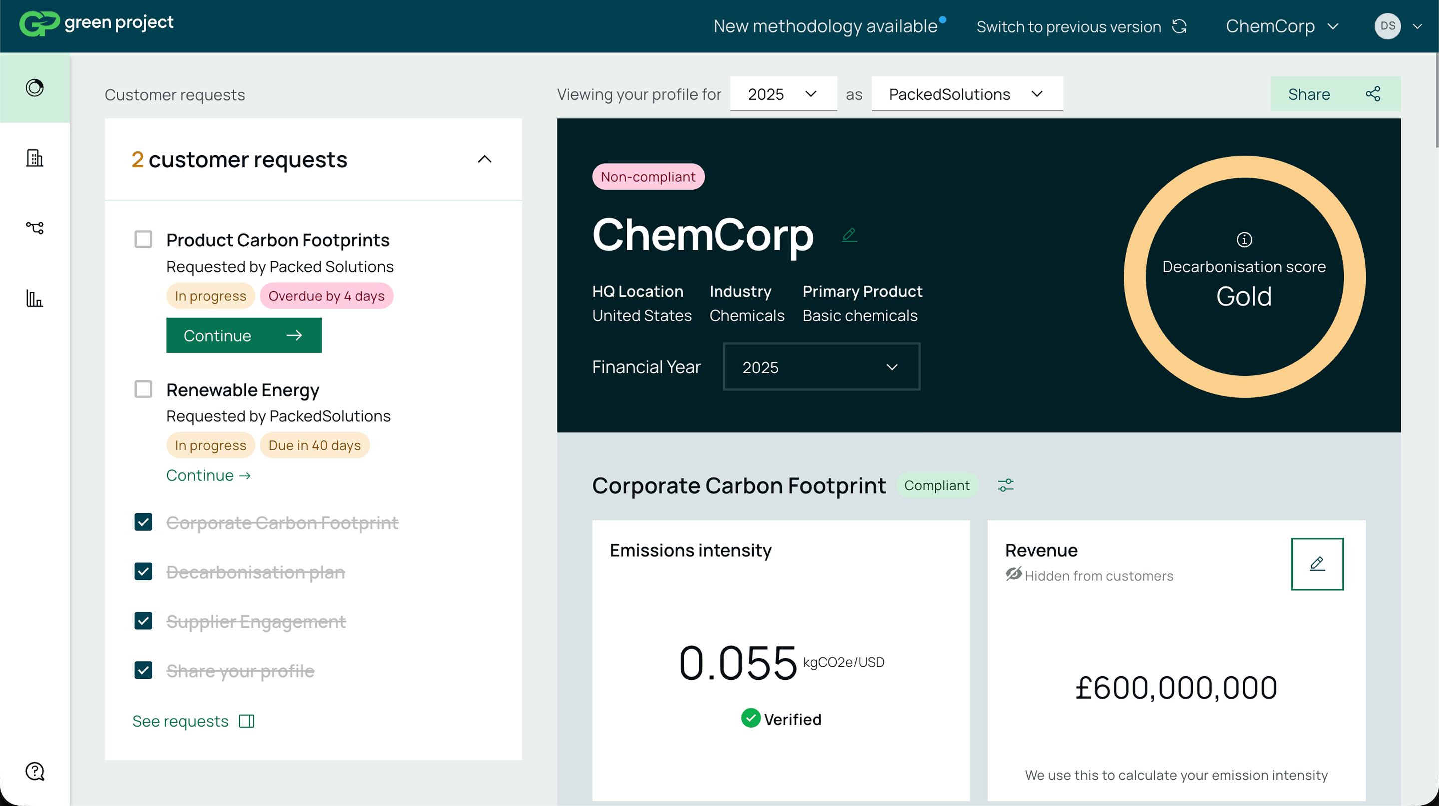 Company profile iteration clarifying outstanding customer requests and compliance requirements